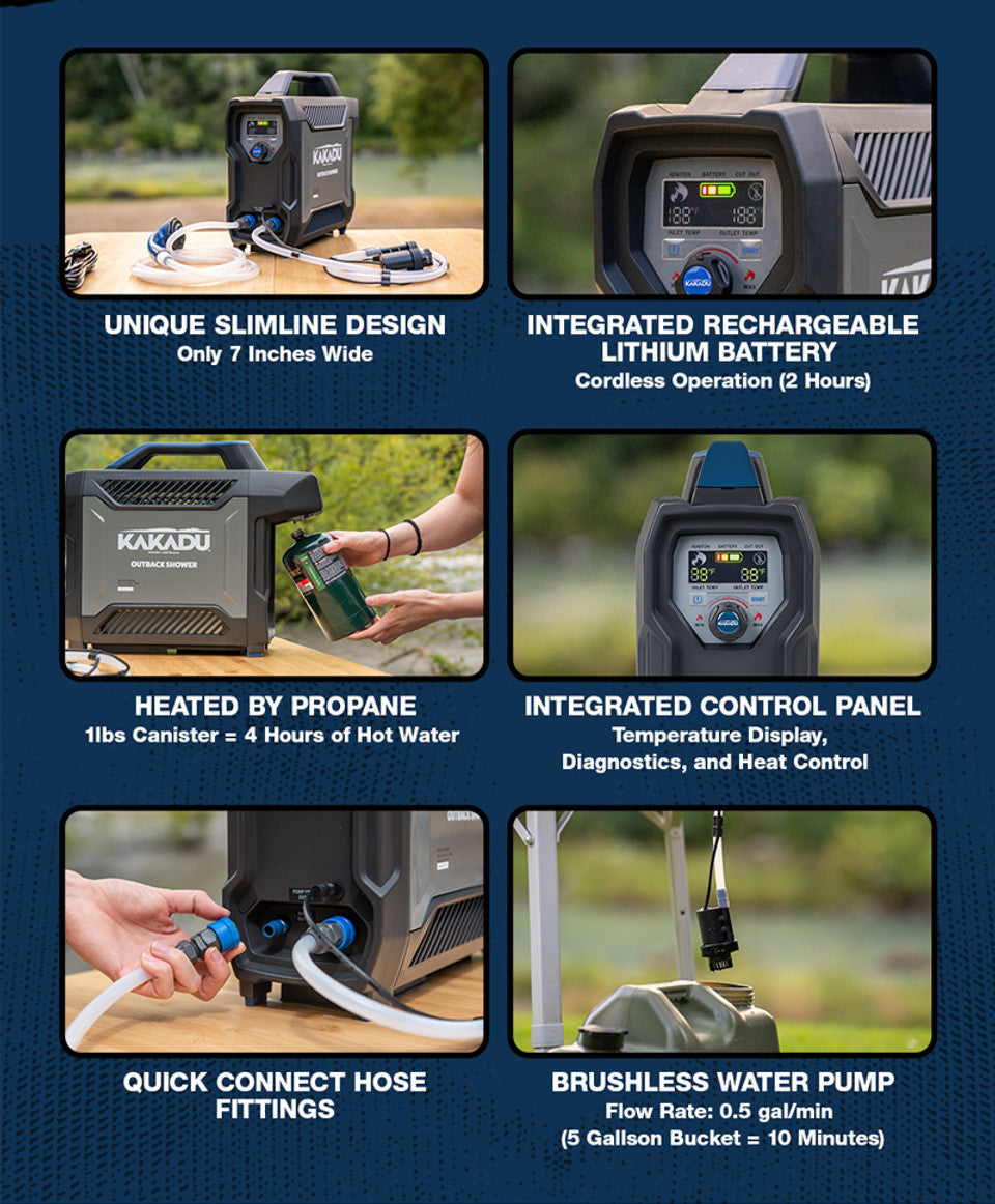 Outback Portable Instant Hot Water Shower System