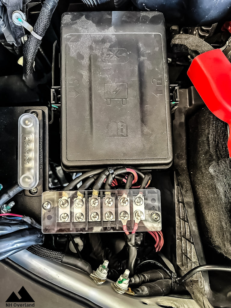 RAM RHO Auxiliary switch Mount