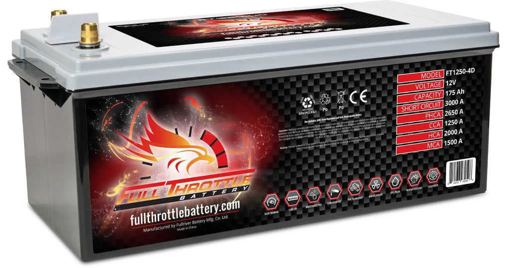 FT1250-4DLT Group 4DLT High-Performance AGM Battery