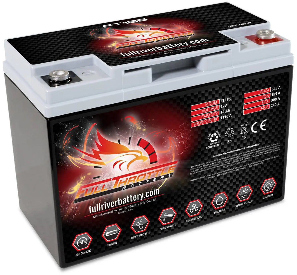 FT185 BTX15L High-Performance AGM Battery