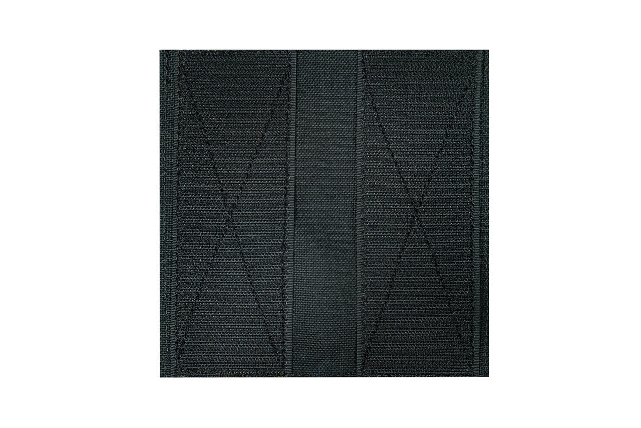 EDC Panel