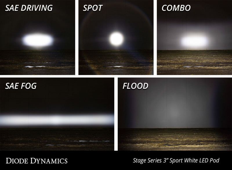 Diode Dynamics SS3 Sport RBL - White Flood Standard (Pair)