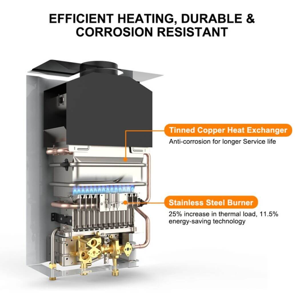 Tankless Water Heater, Camplux 2.64 GPM Outdoor Propane Water Heater, Gas Water Heater with 3.3 GPM Water Pump & Pipe Strainer for Camping, Cabins