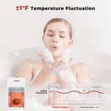 Camplux Climatech 3 Indoor Gas Tankless Water Heater 102,000 BTU