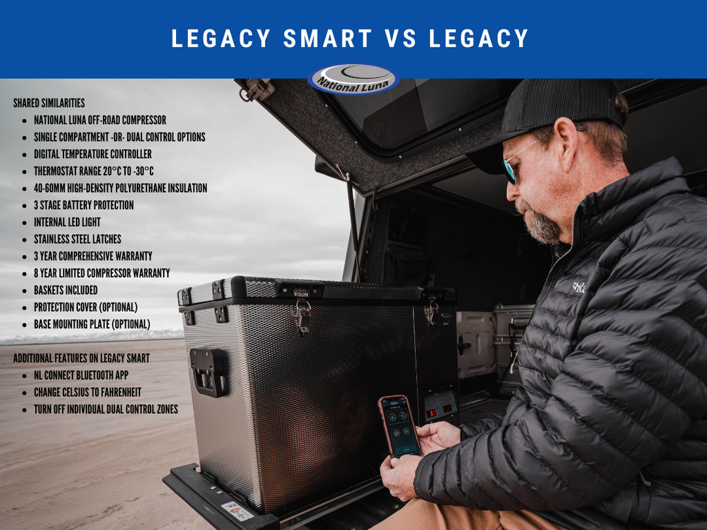 55L Legacy Fridge/Freezer – Equipt Expedition Outfitters