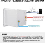 2.64GPM Tankless RV Hot Water Heater PRO With Remote Control