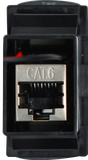 RJ45 Pass-Through Adaptor - Type 6 (Red)