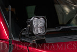 Diode Dynamics 15-20 Ford F-150/Raptor Sport SS3 LED Ditch Light Kit - Yellow Combo