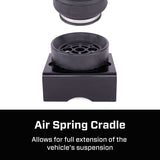 Features and Benefits