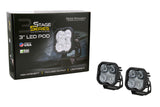 Diode Dynamics 2021 Ford Bronco SS3 LED Ditch Light Kit - Pro White Combo