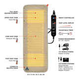 Flipside Heated Bed Cover Double