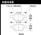 Hawk Performance Ceramic Street Brake Pads