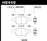 Hawk HPS Street Brake Pads