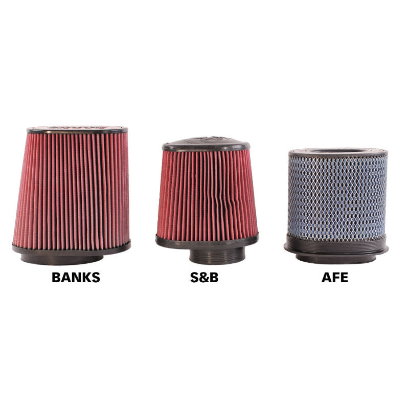 Banks Power 20-22 Ford F250/350 6.7L RAI Diesel Ram-Air Intake System - Oiled Filter