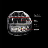 ARB Intensity IQ Driving Lights