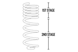 Fabtech 07-18 Jeep JK 4WD 4-Door 3in Rear Long Travel Coil Spring Kit