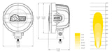 AEV 7000 Series LED Off-Road Light Kit